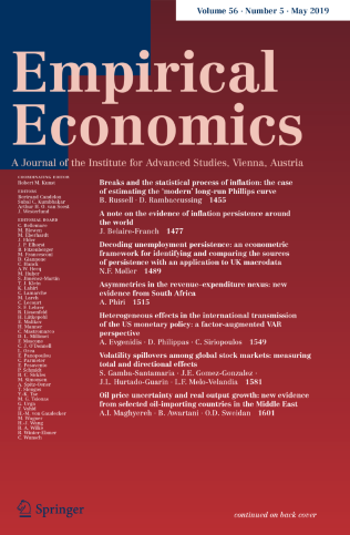 Bayesian average of classical estimates for panel data: Can the puzzle of the shape of the regional Kuznets curve be solved?