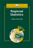 Testing for convergence clubs in real wage across Indonesian provinces from 2008 to 2020